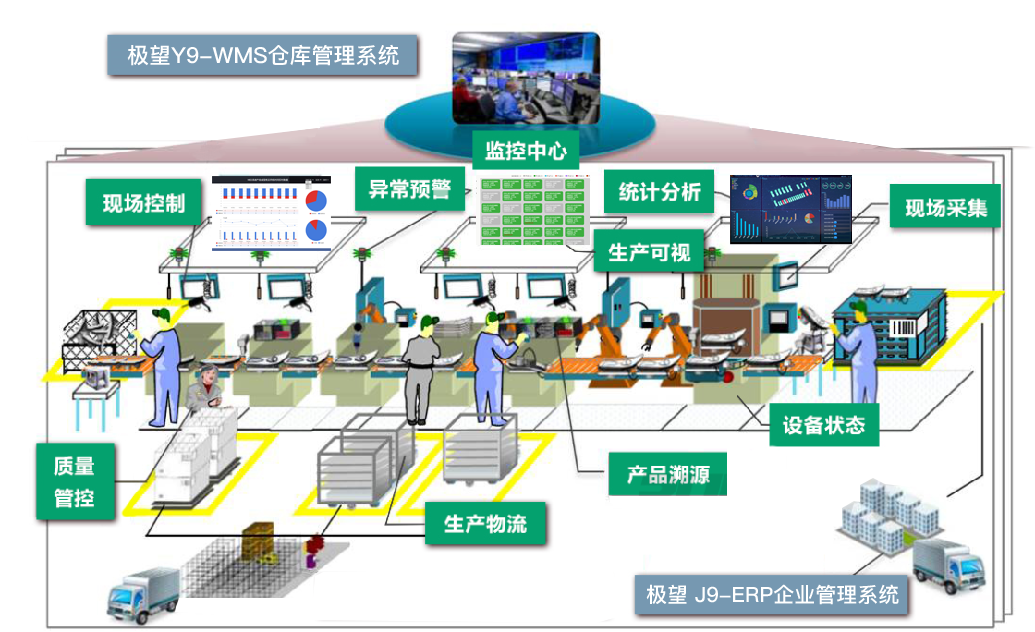 太阳成tyc234cctyc科技